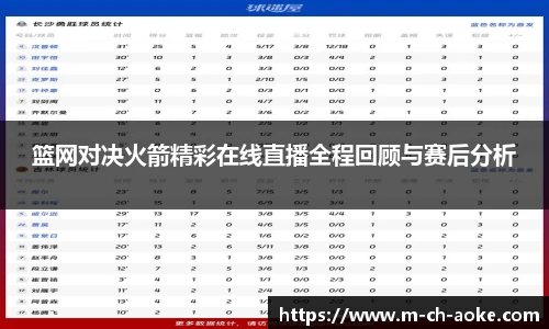 篮网对决火箭精彩在线直播全程回顾与赛后分析
