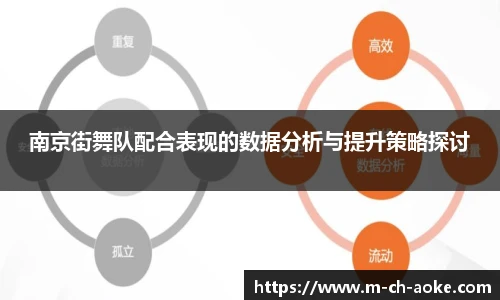南京街舞队配合表现的数据分析与提升策略探讨