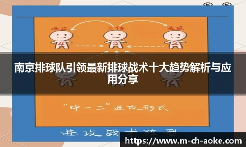 南京排球队引领最新排球战术十大趋势解析与应用分享